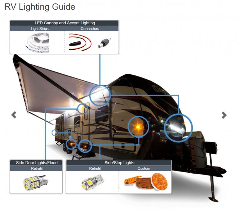 find-rv-led-lights-fast-with-our-rv-lighting-guide-super-bright-leds