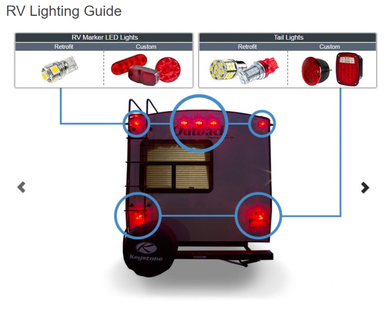 find-rv-led-lights-fast-with-our-rv-lighting-guide-super-bright-leds