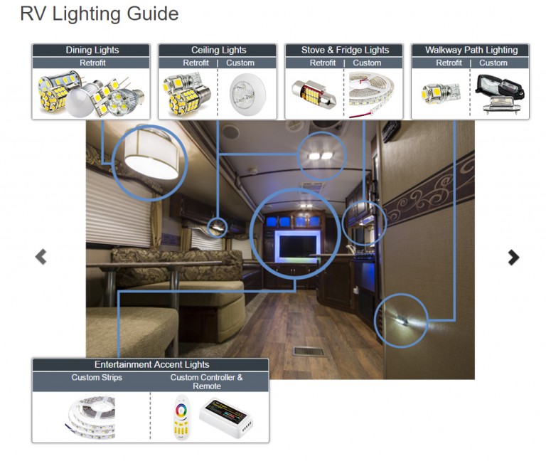 Find RV LED Lights Fast with Our RV Lighting Guide! Super Bright LEDs