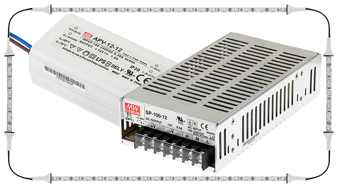 Power Supply Compatibility Chart