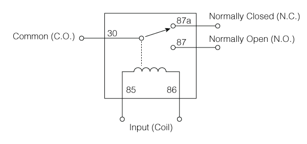 What Is A Relay Super Bright Leds