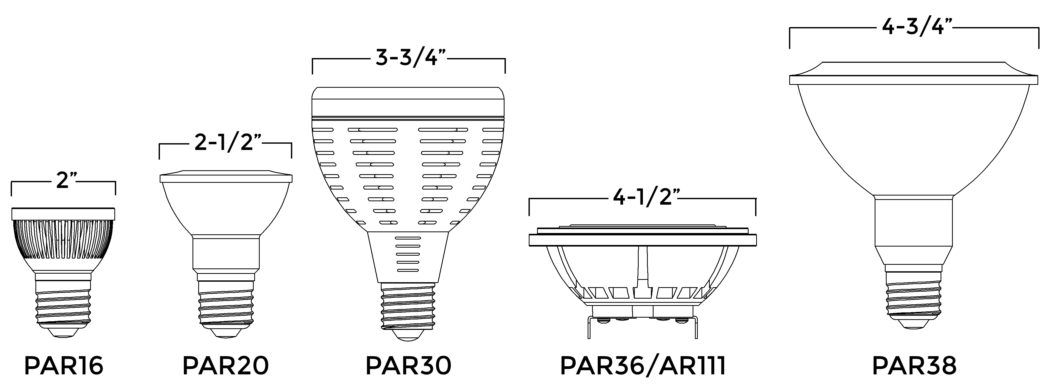 Par Lamp Size Chart