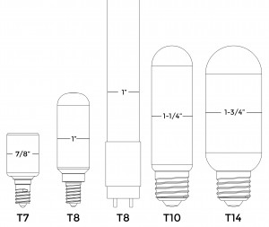 T bulb drawings - Super Bright LEDs