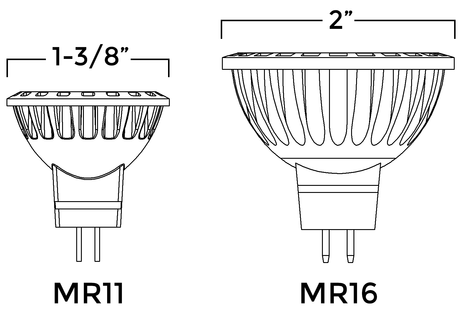 flood light par sizes