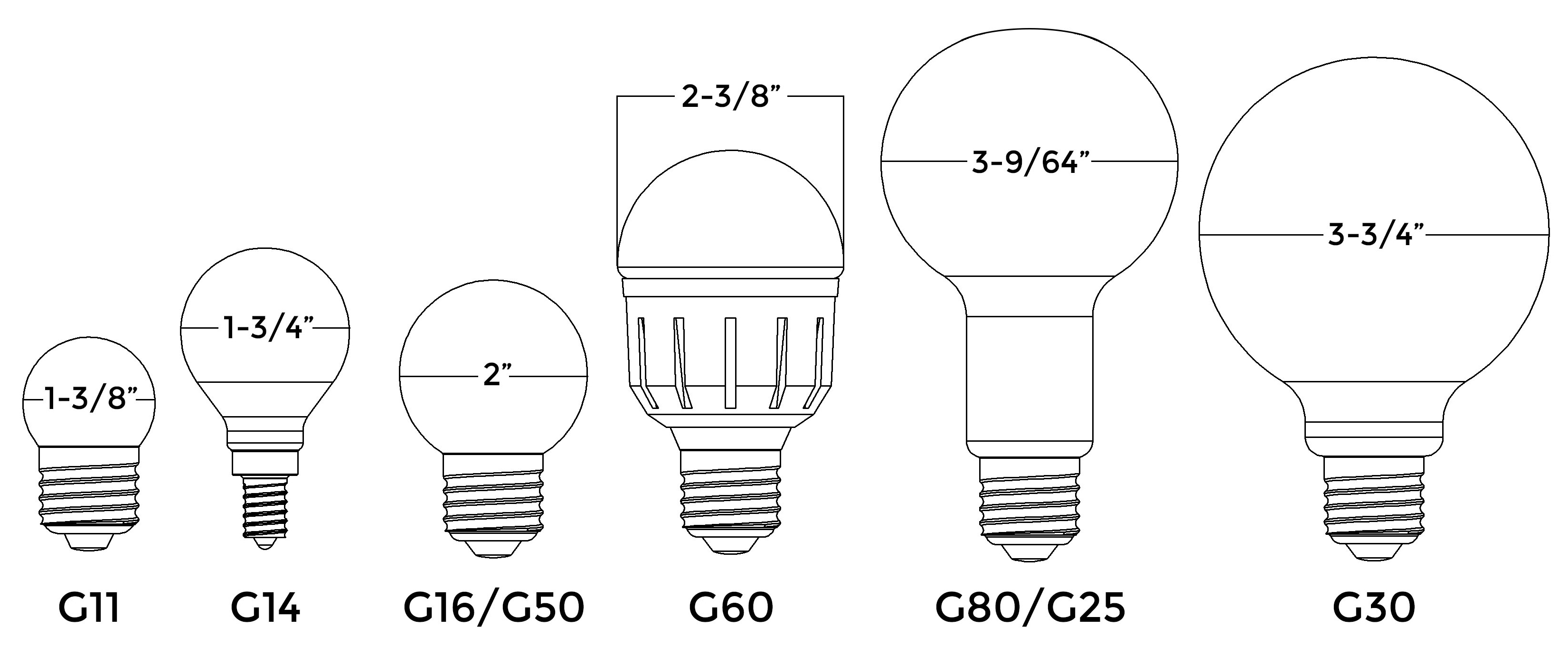 Dessins des ampoules G