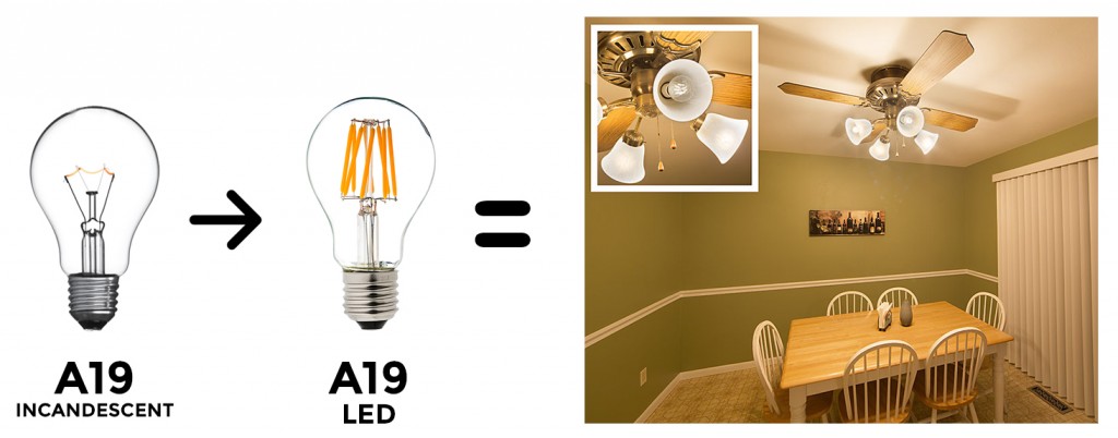 The Ultimate Household Led Bulb Replacement Guide Super Bright Leds