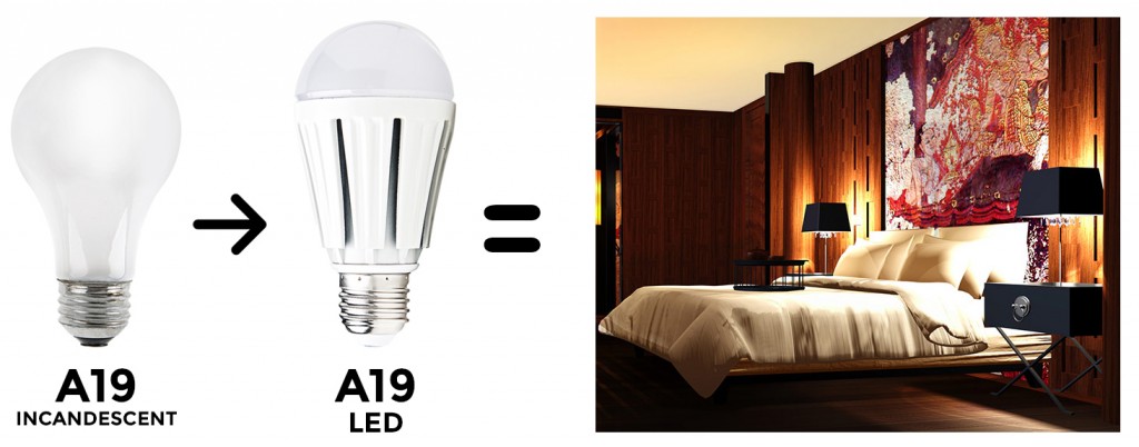 Led Bulb Replacement Chart