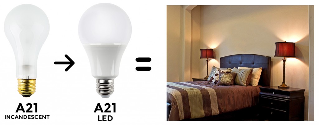 Led Light Bulb Replacement Chart