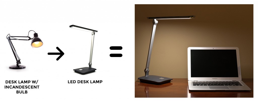 LED DESK LAMP