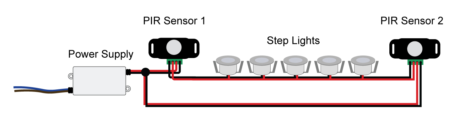 Wiring Multiple Motion Sensor Lights