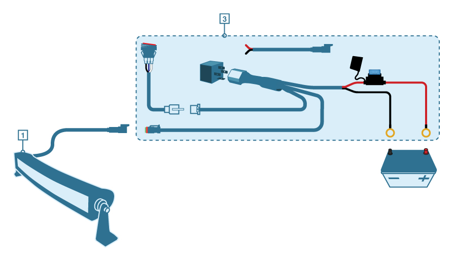 How to Install a Light Bar - Super Bright LEDs led off road light bar wiring diagram 