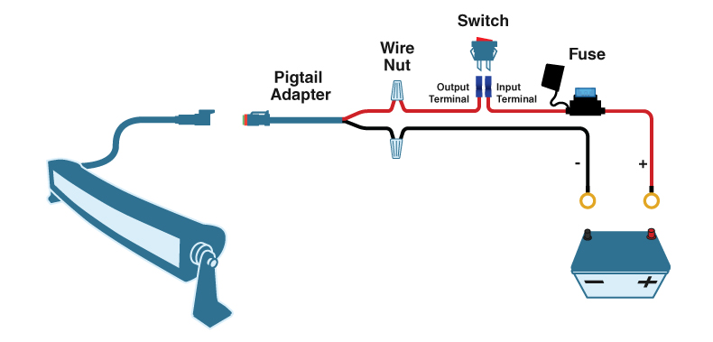 Illuminated Light Bar Switch Wiring Diagram from d114hh0cykhyb0.cloudfront.net