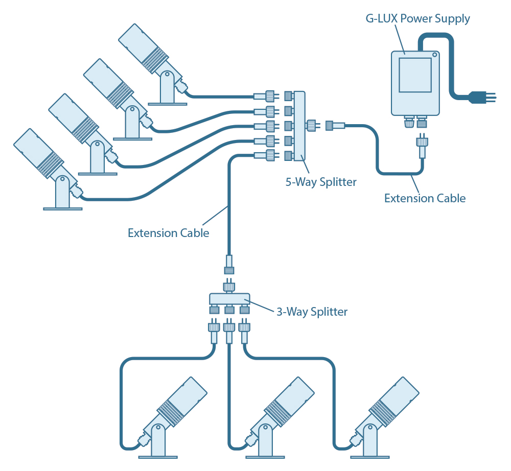 Landscape Lighting Low Voltage Outdoor Lighting Wiring Diagram from d114hh0cykhyb0.cloudfront.net