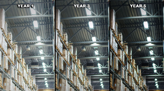 Understanding Light Loss How To Maximize Led Energy Savings