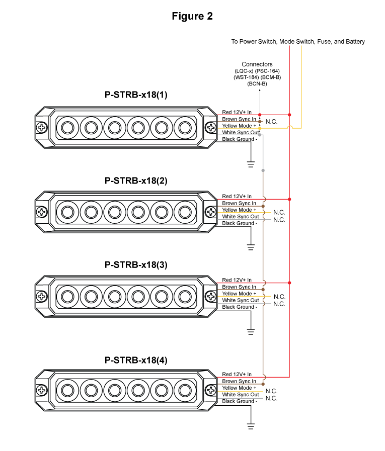 lightkey strobe to bpm