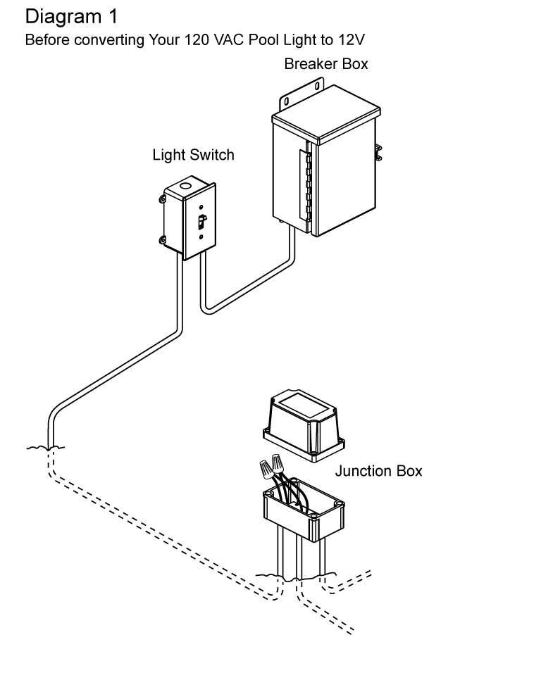 Wire Gfci And Light Switch Diagram