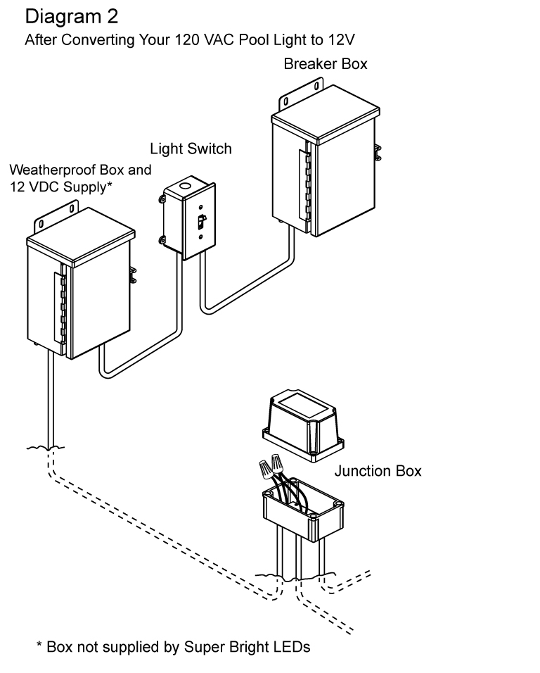 12 Volt Pool Light Wiring Diagram