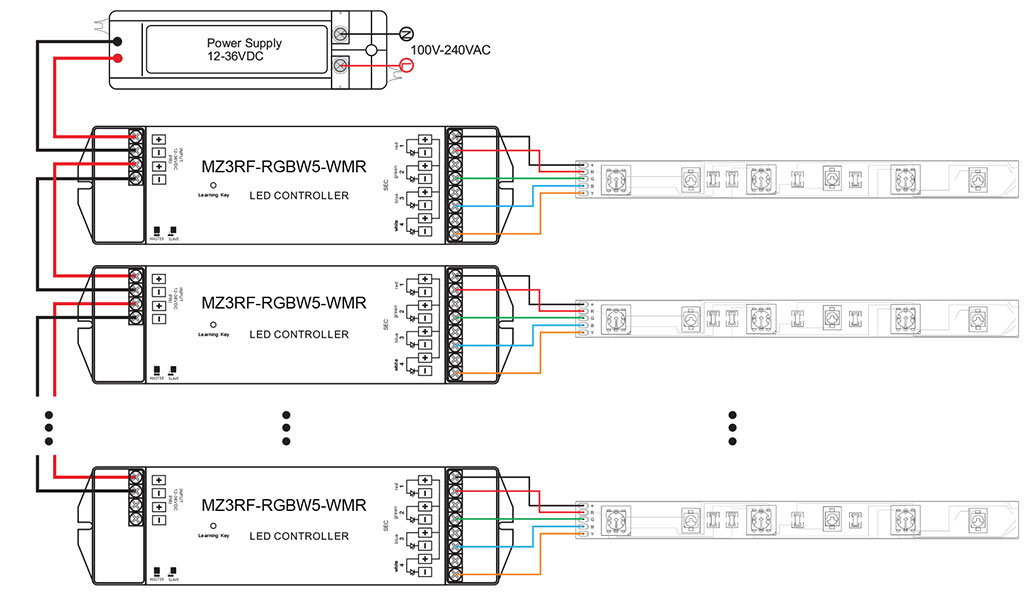 wiring method 1