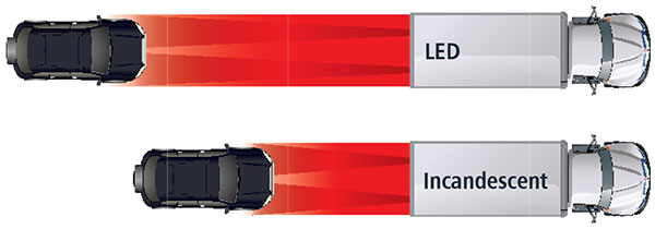 LED Instant On