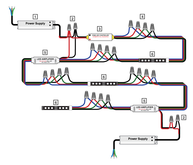 Rgb amplifier схема подключения