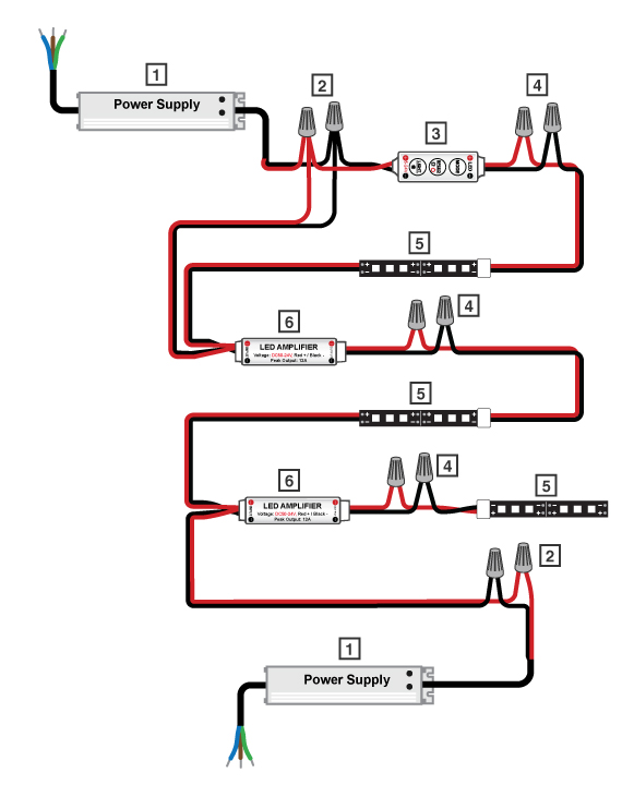 MSC-A4 Single Color LED Mini Amplifier | Super Bright LEDs led strip light amplifier wiring schematic 