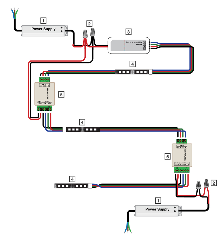 RGB-A4 RGB Amplifier | Super Bright LEDs led strip light amplifier wiring schematic 