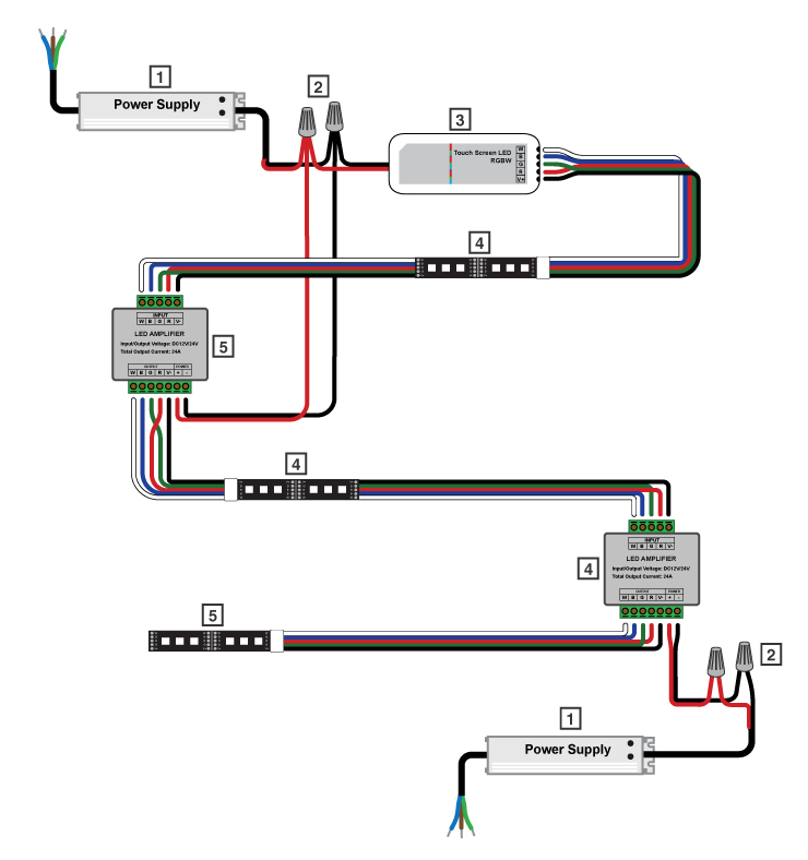 RGBW-A6 RGB Amplifier | LED Controller & LED Dimmers | LED ... led strip light amplifier wiring schematic 