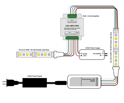 RGBW-A6 RGB Amplifier | LED Controller & LED Dimmers | LED ... led strip light amplifier wiring schematic 