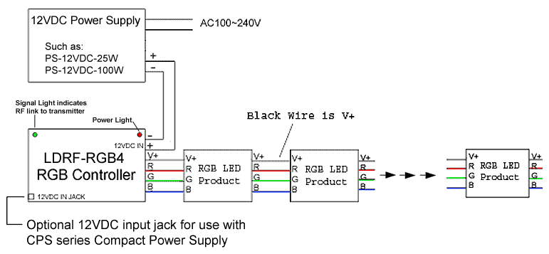 wiring spec schematic