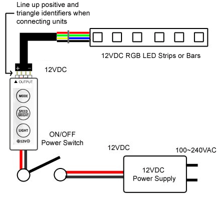 MCB-RGB4 Connection Diagram
