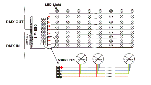 Pin Dmx Wiring Diagram