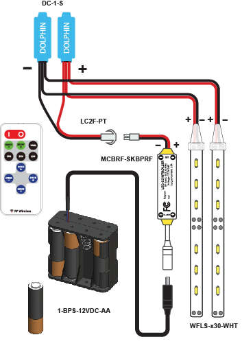 LED kit