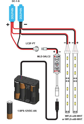 LED kit