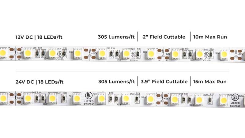 5m White LED Strip Light - Radiant Series LED Tape Light - 12V/24V ...