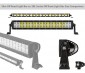20" Slim Off Road LED Light Bars - 54W - 5,000 Lumens: Showing Physical Size Comparison Of Slim And Regular Bars. 