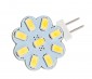 G4 LED Bulb - 25 Watt Equivalent - Bi-Pin LED Disc - 230 Lumens