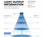 100W UFO LED High Bay Light w/ Reflector - 13,000 Lumens - 250W Metal Halide Equivalent - 5000K