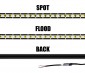 20" Slim Off Road LED Light Bars - 54W - 5,000 Lumens: Front & Back Views