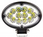 6" Oval 36W Heavy Duty High Powered LED Work Light: Front View