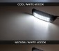 Emits 1,450 lumens of warm, natural, and cool white light