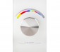 Wireless RGB LED Dimmer Switch for EZ Dimmer Controllerr: Front View