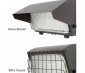 120W LED Wall Pack - Integrated Photocell - 15600 Lumens - Glass Lens - 1000W MH Equivalent - 5000K